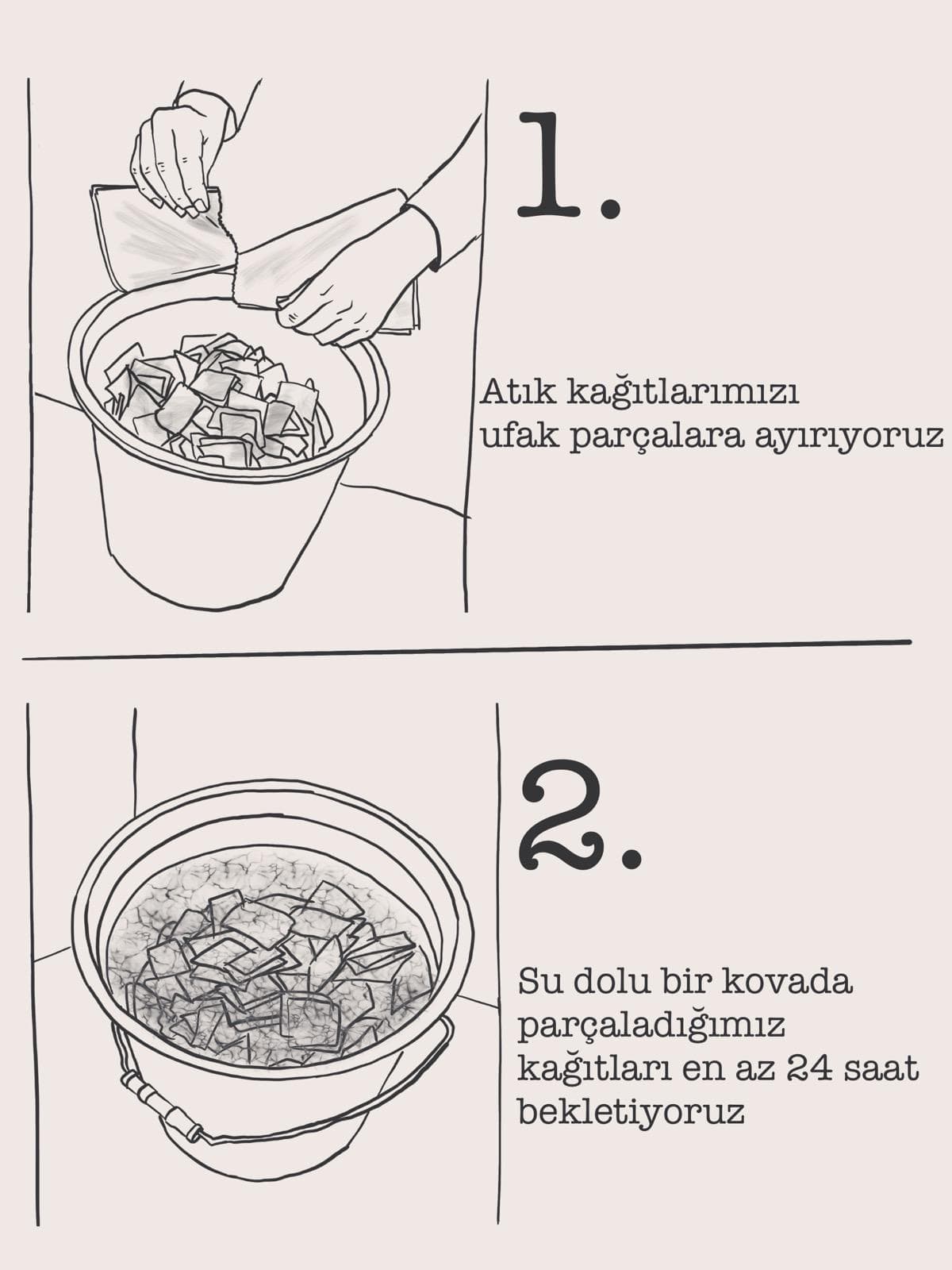 1 · 2: Parçalama, suda bekletme