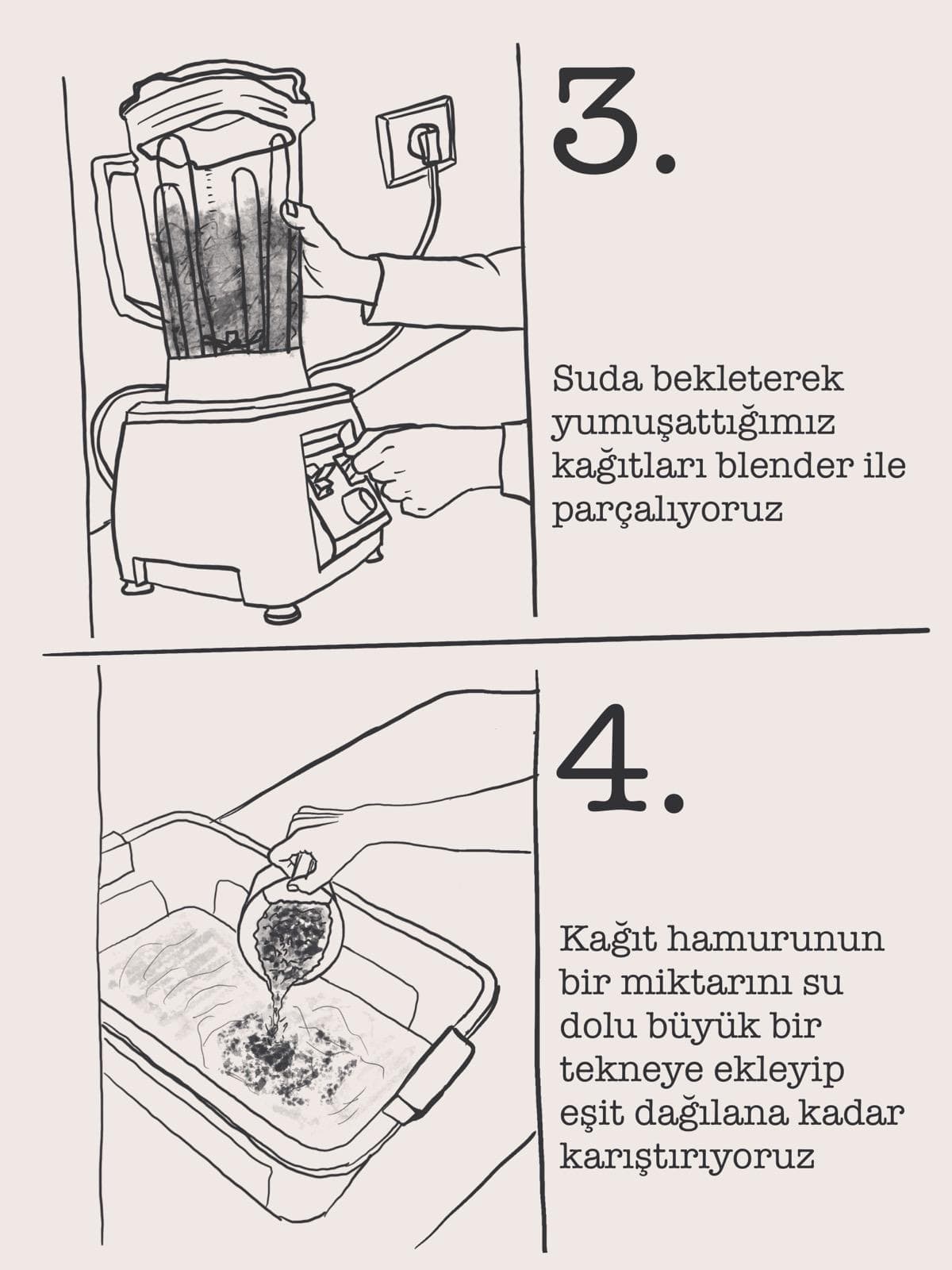 3 · 4: Blender, tekneye