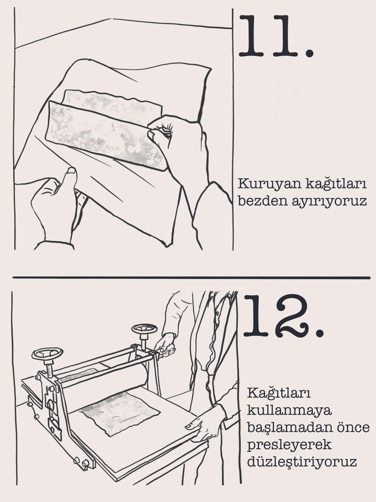 11 · 12: Bezden ayırma, pres